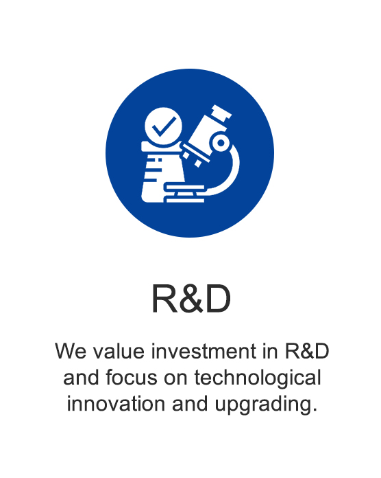 R & D